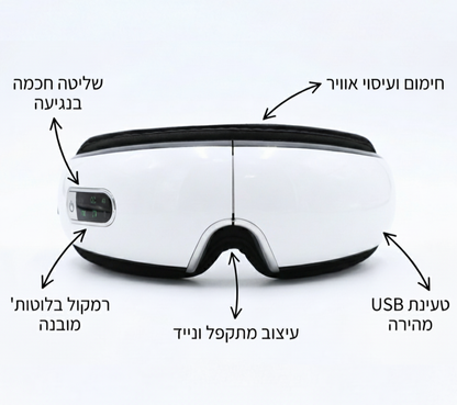 OptiCalm – מסכת העיסוי החכמה שמחזירה לעיניים שלך שקט