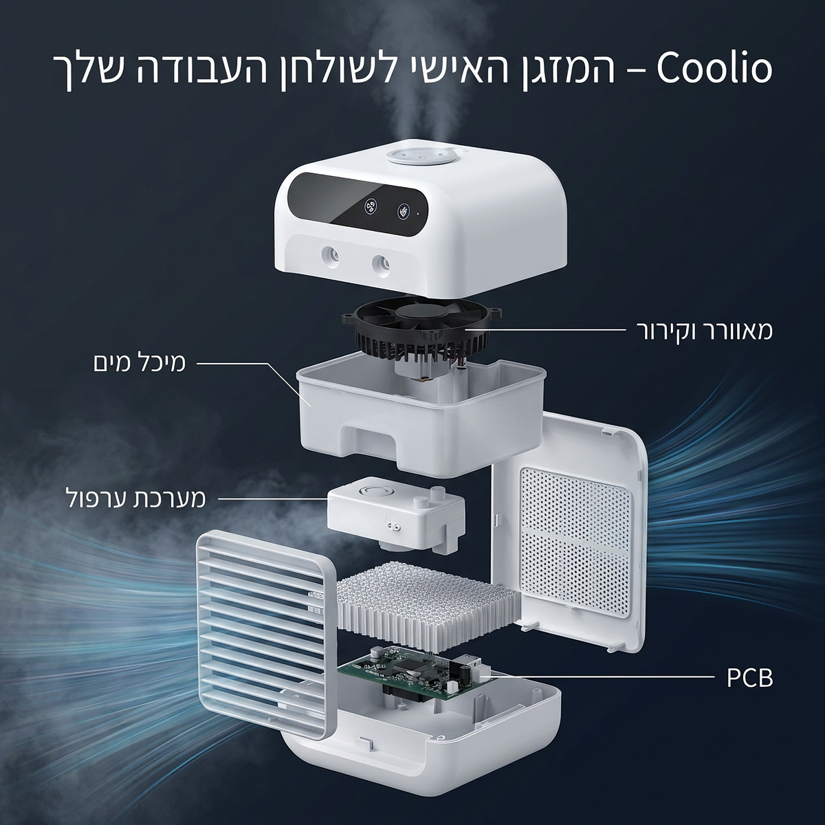 Coolio – קחו שליטה על החום, לימים שפשוט חם מידי